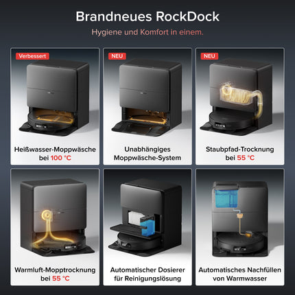 Roborock Saros 20 Sonic Saugroboter mit brandneuem RockDock