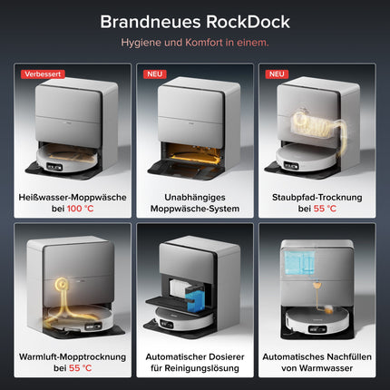 Roborock Saros 20 Sonic Saugroboter mit brandneuem RockDock