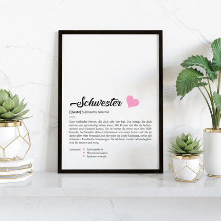 SEO. Definition Poster, Kunstdrucke & Worterklärung auf DIN A4 Premium - Foto - Papier - Linkreich