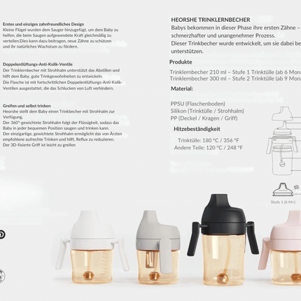 SEO. Dental Care Sippy Cup 210ml (Weiß) - Linkreich