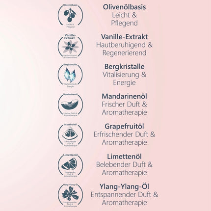 SEO. Duschgel •Energie• - Linkreich