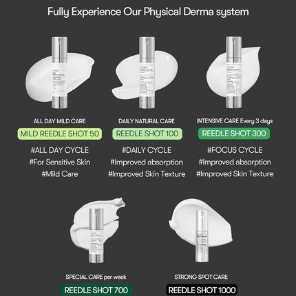 VT Cosmetics Reedle Shot 300 - 50ml