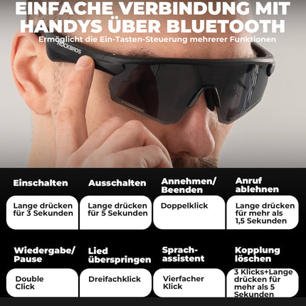 Elektronische Brille Intelligente Fahrradbrille Selbsttönend/Polarisiert (Fahrradbrille) kaufen bei Linkreich – Jetzt entdecken!