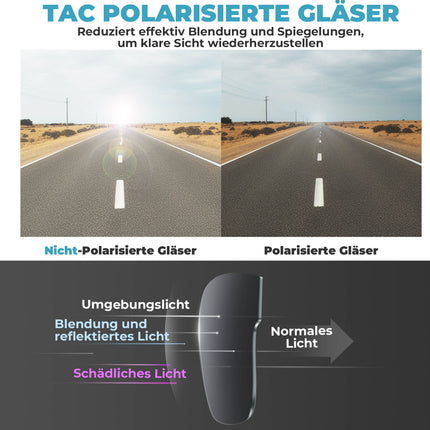 Elektronische Brille Intelligente Fahrradbrille Selbsttönend/Polarisiert (Fahrradbrille) kaufen bei Linkreich – Jetzt entdecken!
