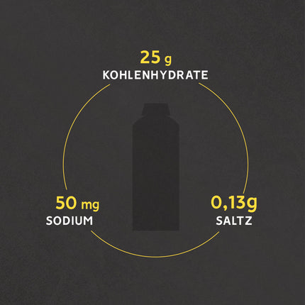 Boost Energy Gel | Fast Energy Fuel