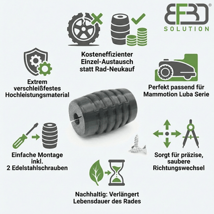 SEO. Ersatzrolle für Omni - Räder – Mammotion® Luba Serie Mähroboter (Omni - Wheel) - Linkreich