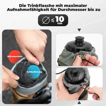 Fahrrad Lenkertasche 1.2L für Trinkflaschen Ø10 cm (Fahrradtaschen) kaufen bei Linkreich – Jetzt entdecken!