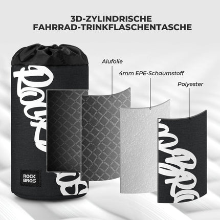Fahrrad Lenkertasche Mini 1L für Trinkflaschen Ø9 cm (Fahrradtaschen) kaufen bei Linkreich – Jetzt entdecken!