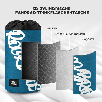 Fahrrad Lenkertasche Mini 1L für Trinkflaschen Ø9 cm (Fahrradtaschen) kaufen bei Linkreich – Jetzt entdecken!