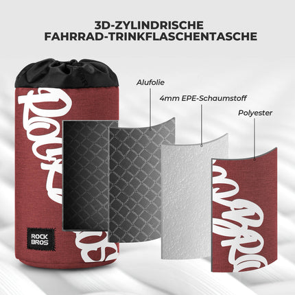 Fahrrad Lenkertasche Mini 1L für Trinkflaschen Ø9 cm (Fahrradtaschen) kaufen bei Linkreich – Jetzt entdecken!