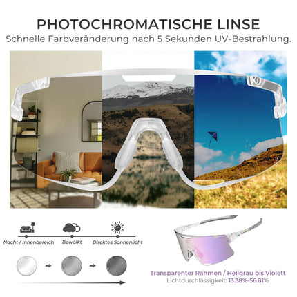 Fahrradbrille Drei - Gläser Konfigurationssystem - BOUNDLESS Serie (Fahrradbrille) kaufen bei Linkreich – Jetzt entdecken!