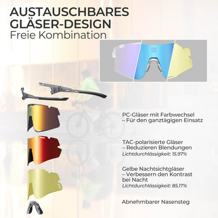 Fahrradbrille Drei - Gläser Konfigurationssystem - BOUNDLESS Serie (Fahrradbrille) kaufen bei Linkreich – Jetzt entdecken!