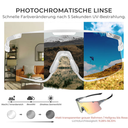 Fahrradbrille Drei - Gläser Konfigurationssystem - BOUNDLESS Serie (Fahrradbrille) kaufen bei Linkreich – Jetzt entdecken!