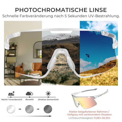 Fahrradbrille Drei - Gläser Konfigurationssystem - BOUNDLESS Serie (Fahrradbrille) kaufen bei Linkreich – Jetzt entdecken!