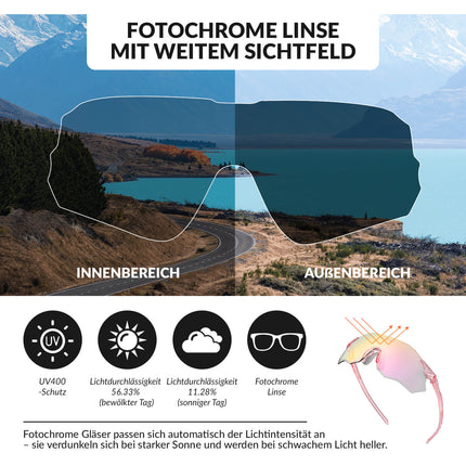 Fahrradbrille Selbsttönend UV400 - Schutz Ohne Rahmen - SWIFT (Fahrradbrille) kaufen bei Linkreich – Jetzt entdecken!
