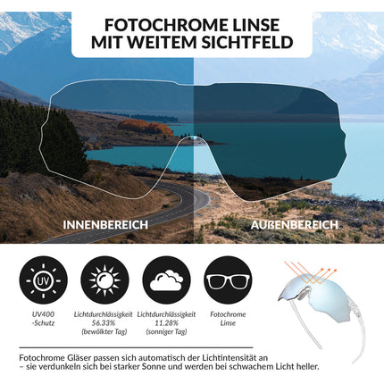 Fahrradbrille Selbsttönend UV400 - Schutz Ohne Rahmen - SWIFT (Fahrradbrille) kaufen bei Linkreich – Jetzt entdecken!