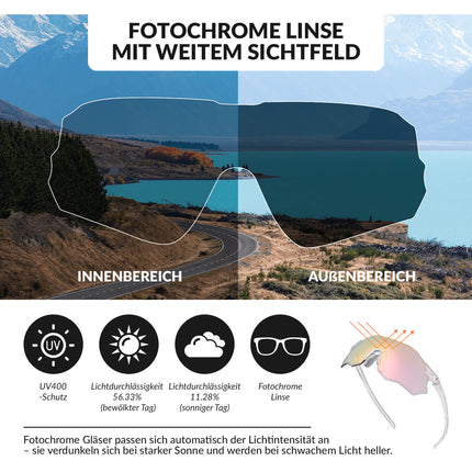 Fahrradbrille Selbsttönend UV400 - Schutz Ohne Rahmen - SWIFT (Fahrradbrille) kaufen bei Linkreich – Jetzt entdecken!