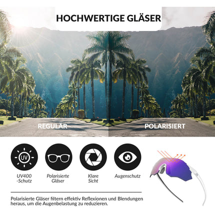 Fahrradbrille Verspiegelte Gläser UV400 - Schutz Ohne Rahmen - SWIFT (Fahrradbrille) kaufen bei Linkreich – Jetzt entdecken!
