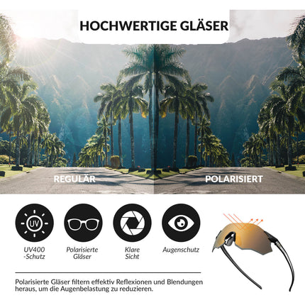 Fahrradbrille Verspiegelte Gläser UV400 - Schutz Ohne Rahmen - SWIFT (Fahrradbrille) kaufen bei Linkreich – Jetzt entdecken!