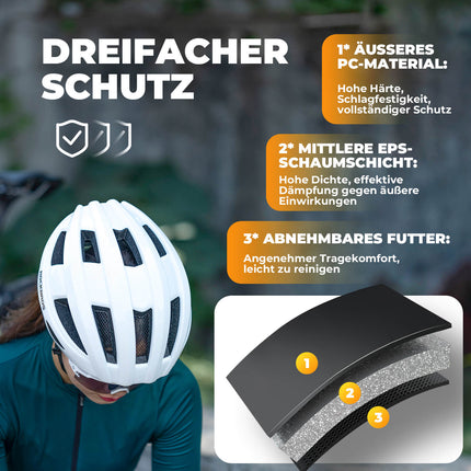 Fahrradhelm mit Rücklicht 55 - 60cm (Fahrradhelme) kaufen bei Linkreich – Jetzt entdecken!