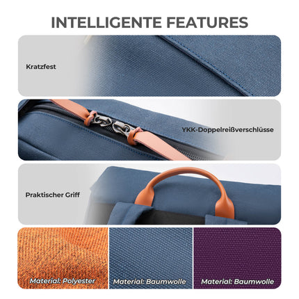 Fahrradtasche Lenkertasche für Brompton Rucksack 7.7L+0.6L (Fahrradtaschen) kaufen bei Linkreich – Jetzt entdecken!