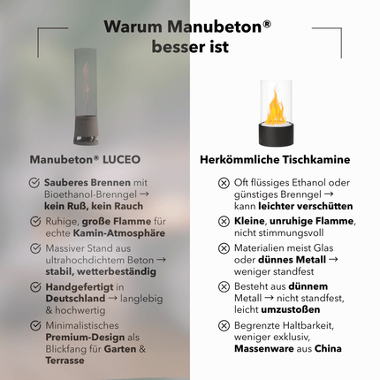 SEO. FIRE Cozy DEAL - Grau Linkreich