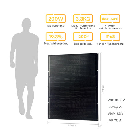 NOVGEN Flexible Solarmodule 2x200Wp Ultra Leicht Ideal für Balkon, Garten & Wohnmobil