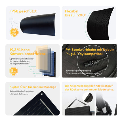 NOVGEN Flexible Solarmodule 2x200Wp Ultra Leicht Ideal für Balkon, Garten & Wohnmobil