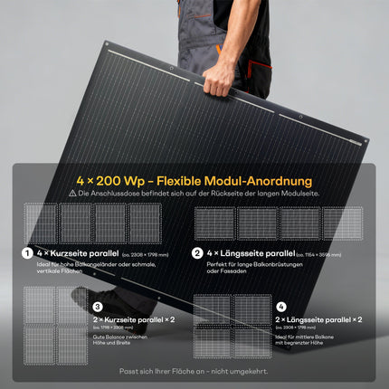 NOVGEN Flexible Solarmodule 2x200Wp Ultra Leicht Ideal für Balkon, Garten & Wohnmobil