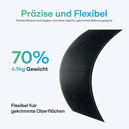 Ultra Leicht Flexible Solarmodule 420 Wp x 2