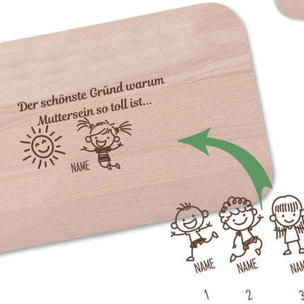 SEO. Frühstücksbrettchen Der schönste Grund warum Mutter sein so toll ist - Linkreich
