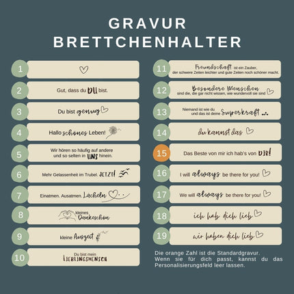 SEO. Geschenkset für Mama: Guten Morgen Frühstücksbrettchen, Untersetzer u.Halter, Ostergeschenk, Geschenk zur Geburt Mama - Set 3 Linkreich