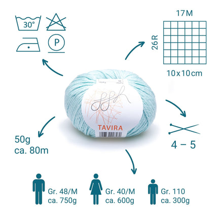 ggh Tavira | 045 - Mint