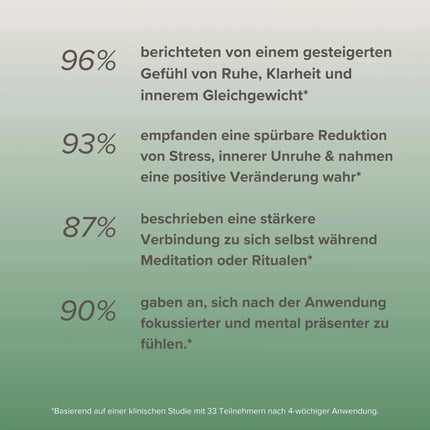 SEO. Haut - Mediation Energy Spray - BERGKRISTALL Linkreich