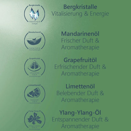SEO. Haut - Mediation Energy Spray - BERGKRISTALL Linkreich