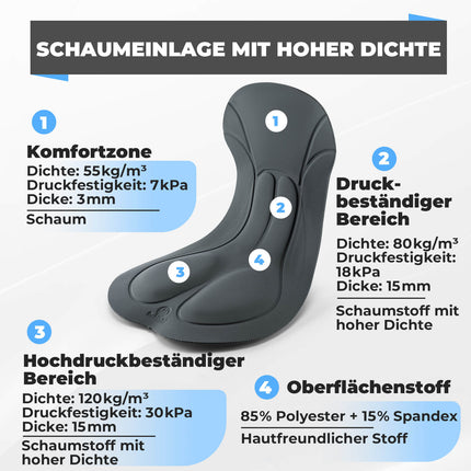 Herren Fahrrad Trägerhose mit Sitzpolster Atmungsaktiv Sommer (Fahrradhose) kaufen bei Linkreich – Jetzt entdecken!