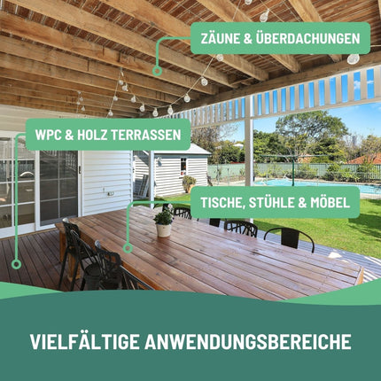 SEO. Holz - & WPC - Imprägnierung - 2.5l Linkreich