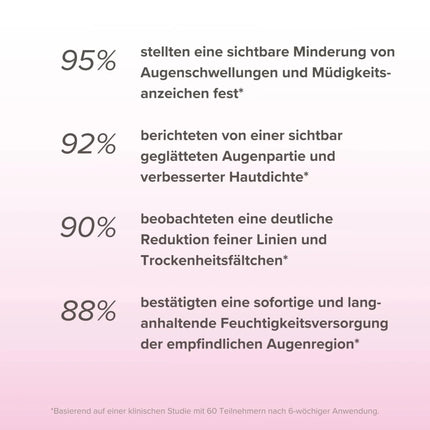 SEO. Hyaluron Augencreme •Anti Age• mit Lotusextrakt - Linkreich