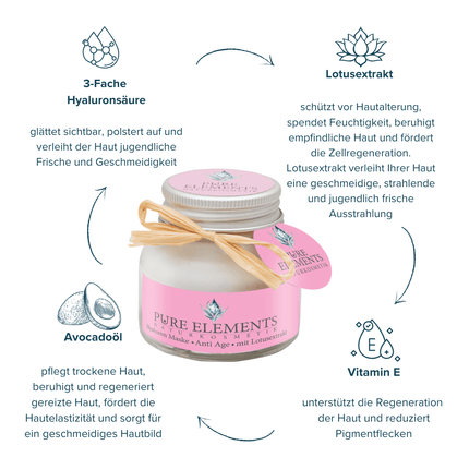 SEO. Hyaluron Maske •Anti Age• mit Lotusextrakt - Linkreich
