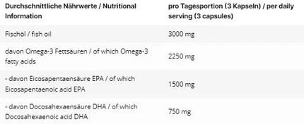 SEO. INLEAD Omega - 3 120 Kapseln - Linkreich