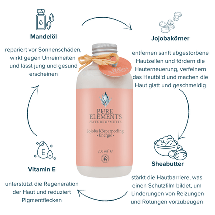 SEO. Jojoba Körperpeeling •Energie• - Linkreich