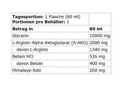Kevin Levrone Anabolic On Stage Pump Shot – Pre-Workout Booster 60 ml - Apple-Pear 09.2026 Linkreich