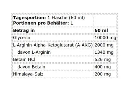 Kevin Levrone Anabolic On Stage Pump Shot – Pre - Workout Booster 60 ml (Pre - Workout Booster) kaufen bei Linkreich – Jetzt entdecken!