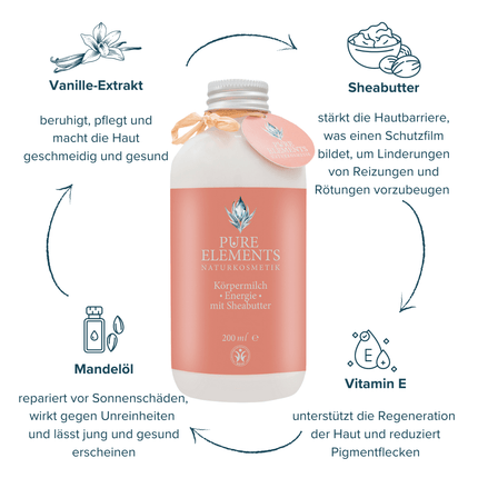 SEO. Körpermilch •Energie• mit Sheabutter - Linkreich