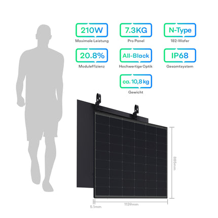 Leichtstahl Solarmodul Set 210W x 2, N-Typ TOPCon 182 Wafer Vollschwarz