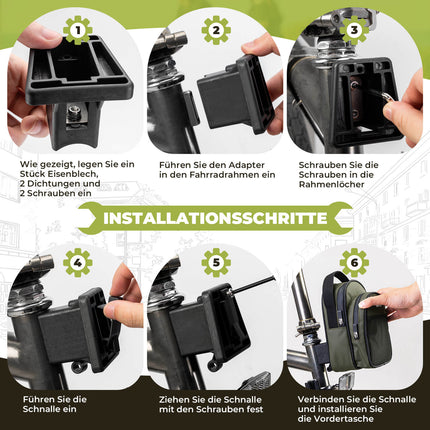 Lenkertasche für Klapprad/Brompton 1,8L (Fahrradtaschen) kaufen bei Linkreich – Jetzt entdecken!