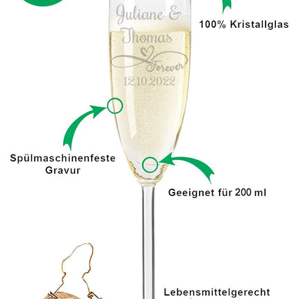 SEO. Leonardo Sektgläser mit Gravur im "Infinity Love" Design - + Holzkiste Linkreich