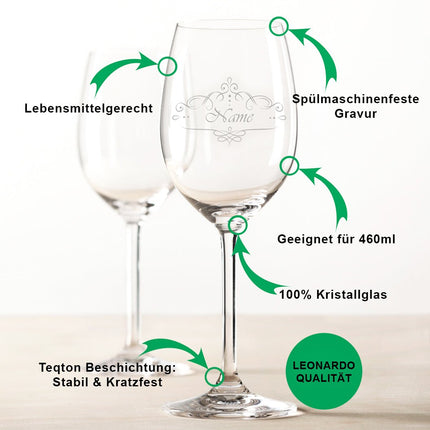 SEO. Leonardo Weinglas "Der beste Wein nur mit Freunden 2.0" inkl. bedruckter Holzkiste + Riesling Tandem - Linkreich