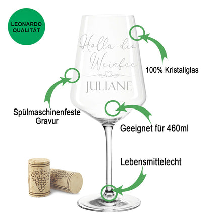 SEO. Leonardo Weinglas mit Gravur "Holla die Weinfee" mit Namen - Puccini Linkreich