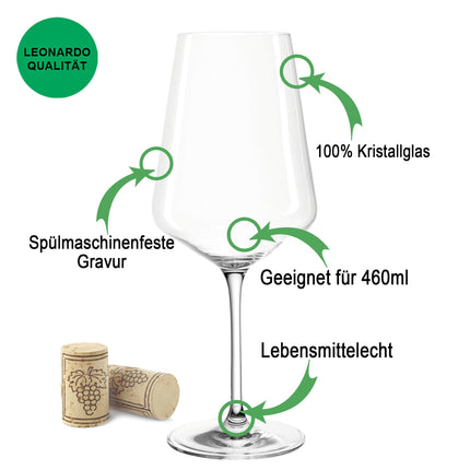 SEO. Leonardo Weinglas mit Gravur im "Heart to the Ocean" Design als Set - Große Kiste UV Linkreich